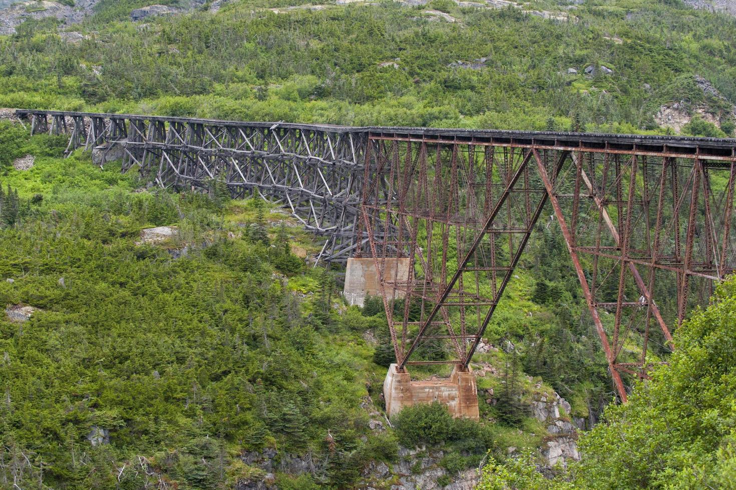 Yukon Gold Rush old Train wood and iron bridge photo