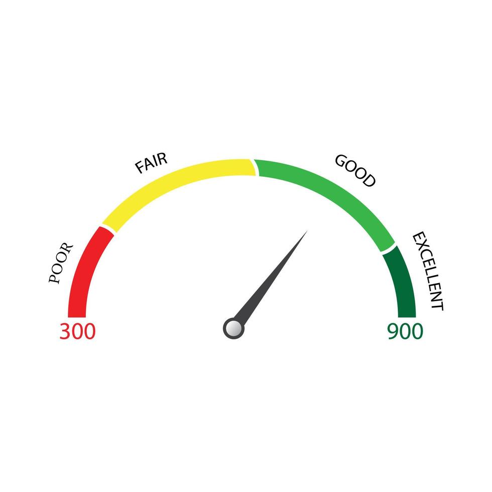 credit score meter design art vector