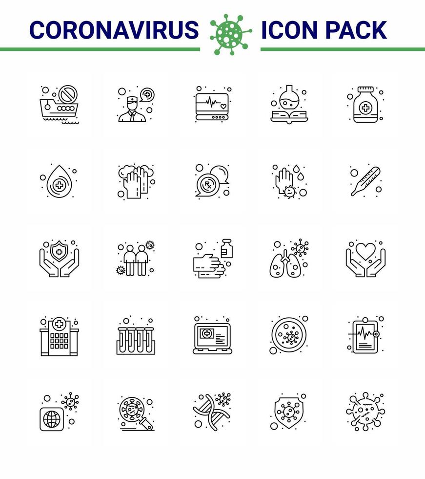 conjunto simple de covid19 protección azul 25 paquete de iconos icono incluido jarabe de medicina píldoras médicas coronavirus viral médico 2019nov elementos de diseño de vectores de enfermedades