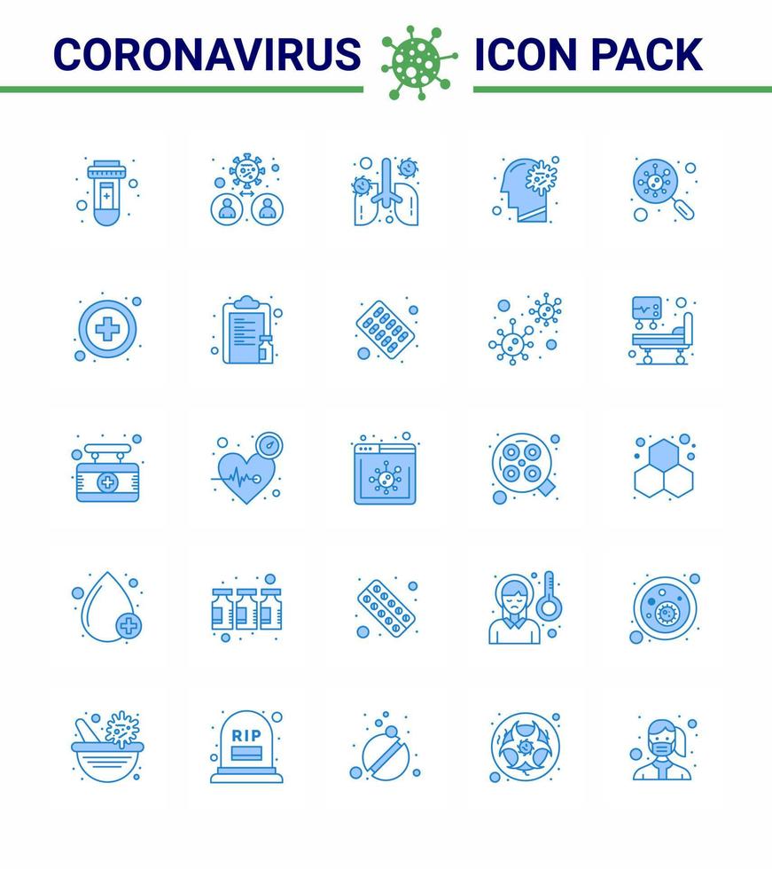 iconos de conciencia de coronavirus 25 icono azul virus de la corona relacionado con la gripe, como el virus de la gripe, órgano frío, coronavirus viral 2019nov, elementos de diseño de vectores de enfermedades