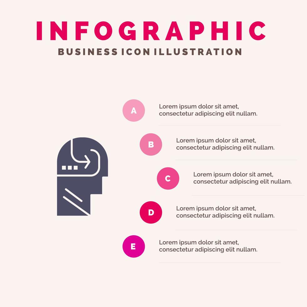 aprendizaje habilidad mente cabeza sólido icono infografía 5 pasos presentación antecedentes vector