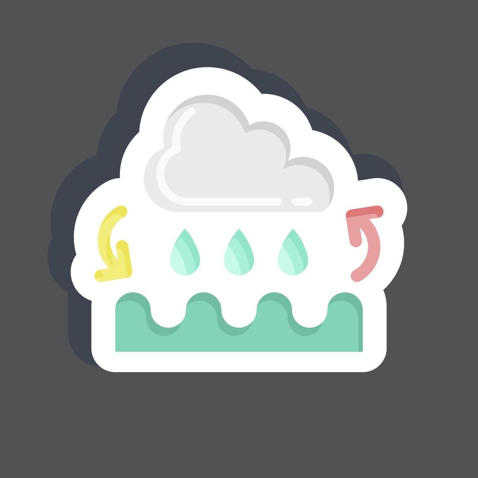 Sticker Water Cycle. related to Environment symbol. simple illustration. conservation. earth. clean vector