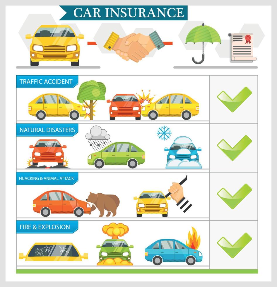Car protection vector illustration