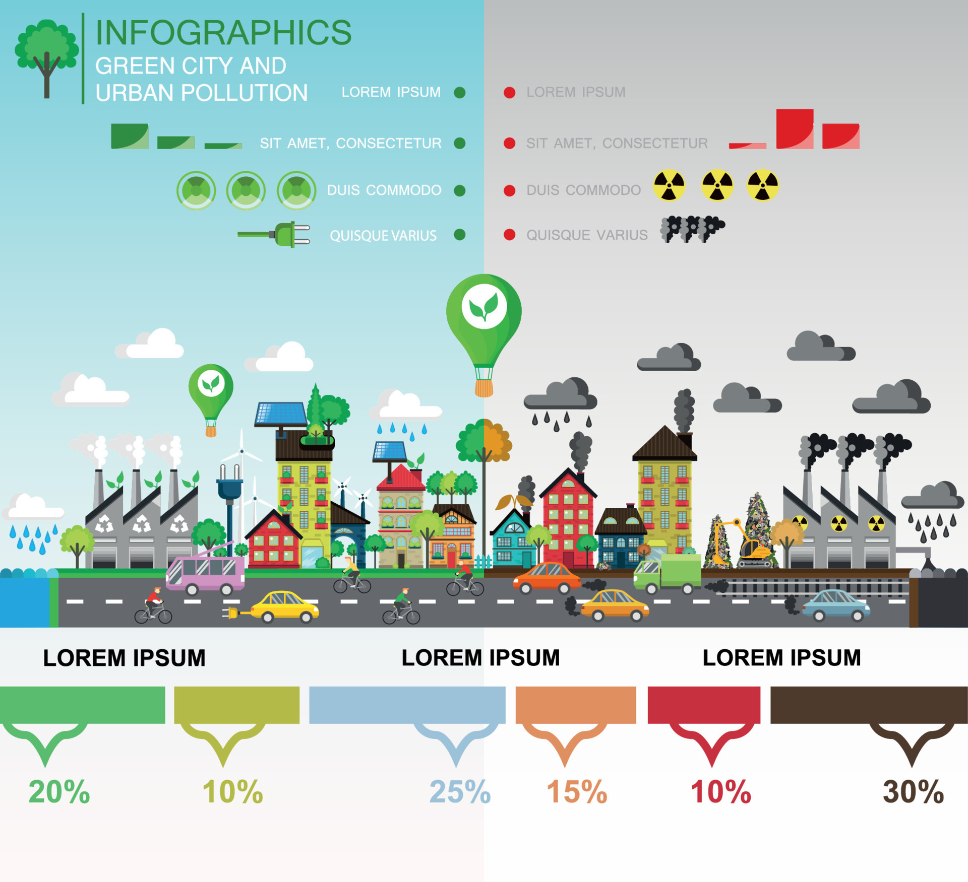 Infographic elements of environmental pollution of the city. Comparison