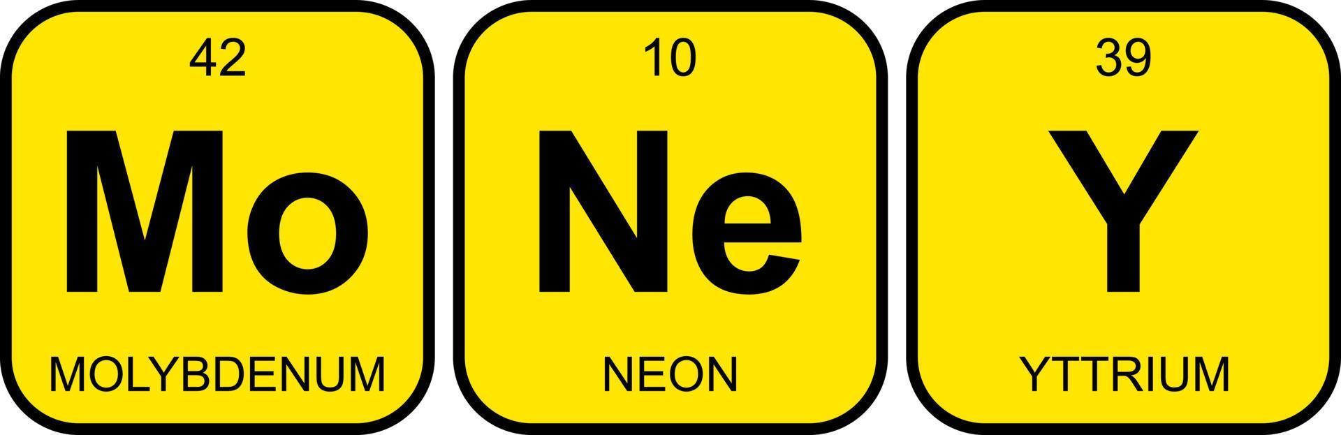 dinero. frase divertida con la tabla periódica de los elementos químicos sobre fondo amarillo. vector