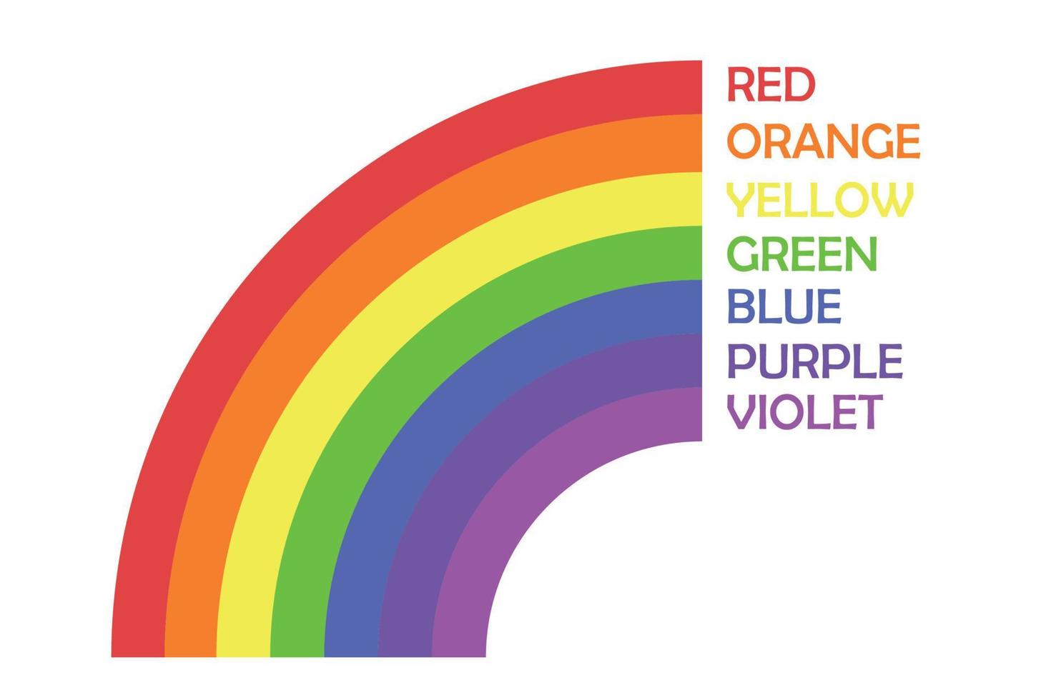 arco iris medio cuarto de color con tipo de rojo amarillo verde azul púrpura violeta vector diseño ilustración plana aislado listo para usar para niños libro activo o contenido de redes sociales editable descarga gratuita