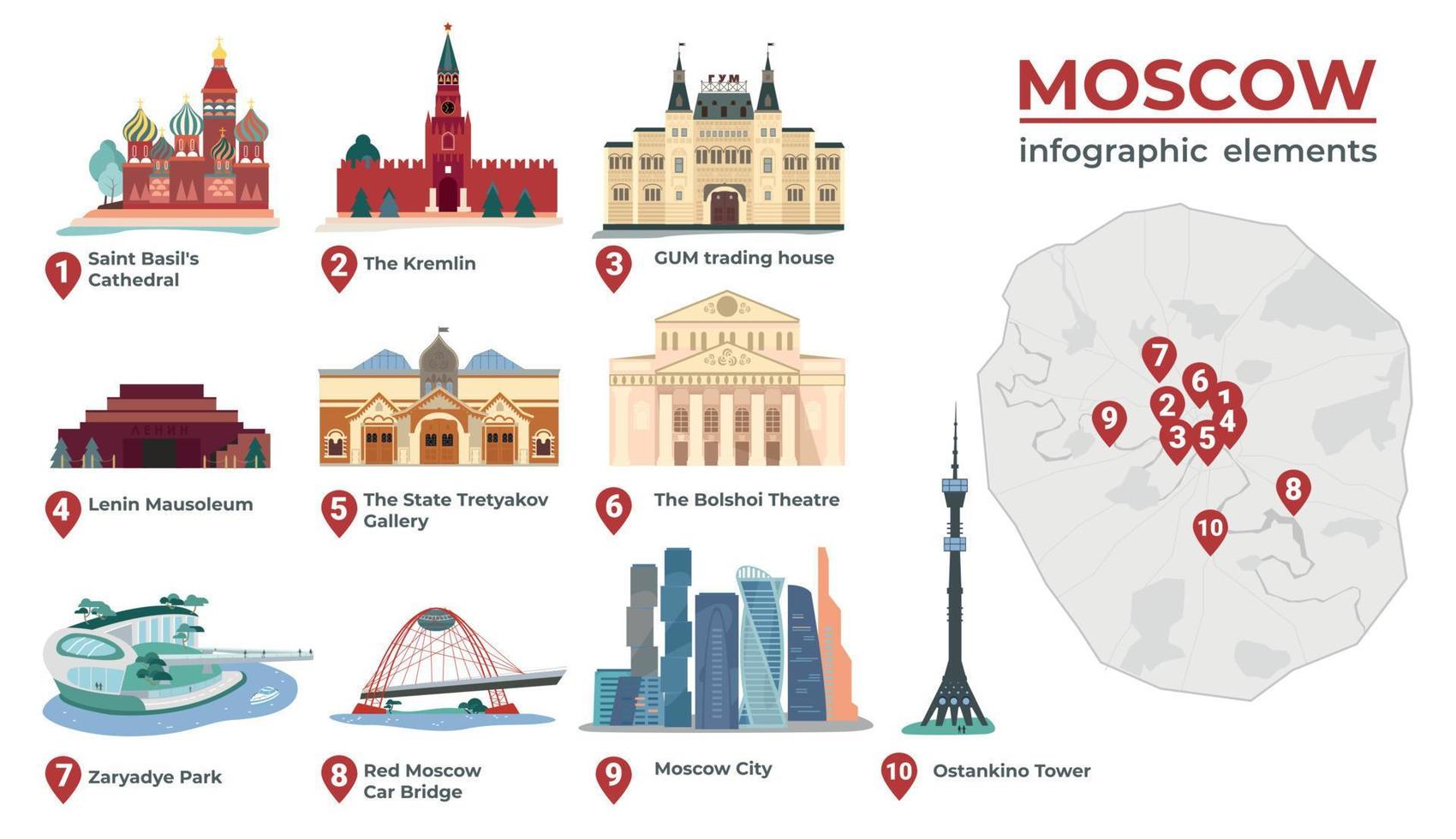 infografías planas de puntos de moscú vector