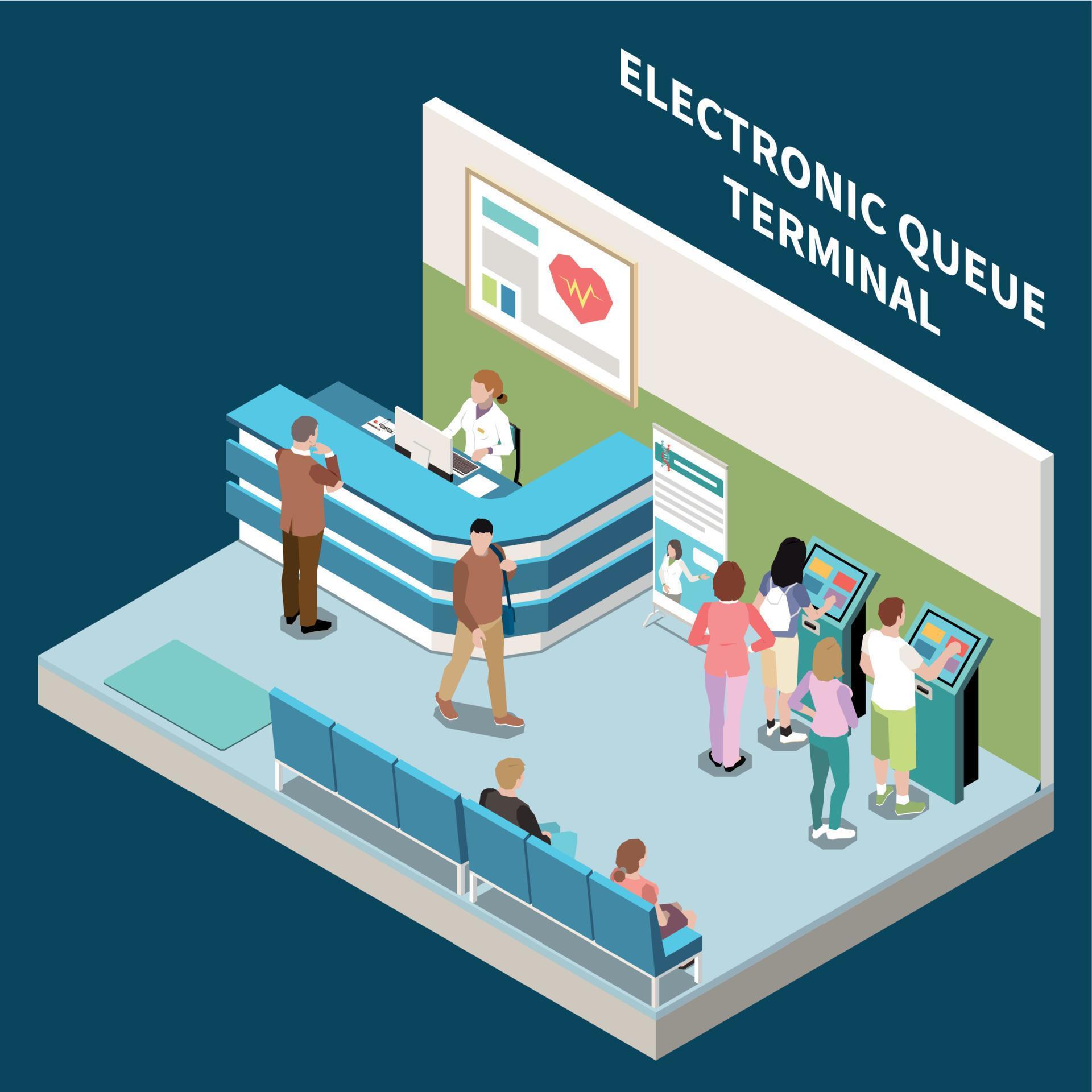 Call Queue Graphics Electronic Queue Terminals Composition 19155948 Vector Art at Vecteezy