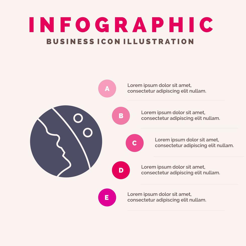 dermatología piel seca piel cuidado de la piel icono sólido infografía 5 pasos presentación antecedentes vector