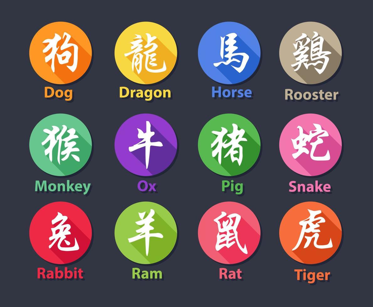 Chinese Calligraphy Zodiac Flat Design, Vector Illustration