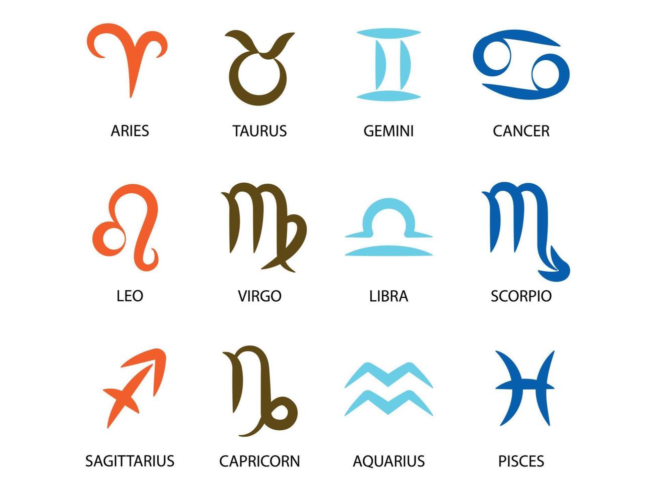 Horoscope Symbols. Star Constellations of 12 Zodiac Signs. Vector illustration of black Astrological signs  for calendar, horoscope isolated on a background