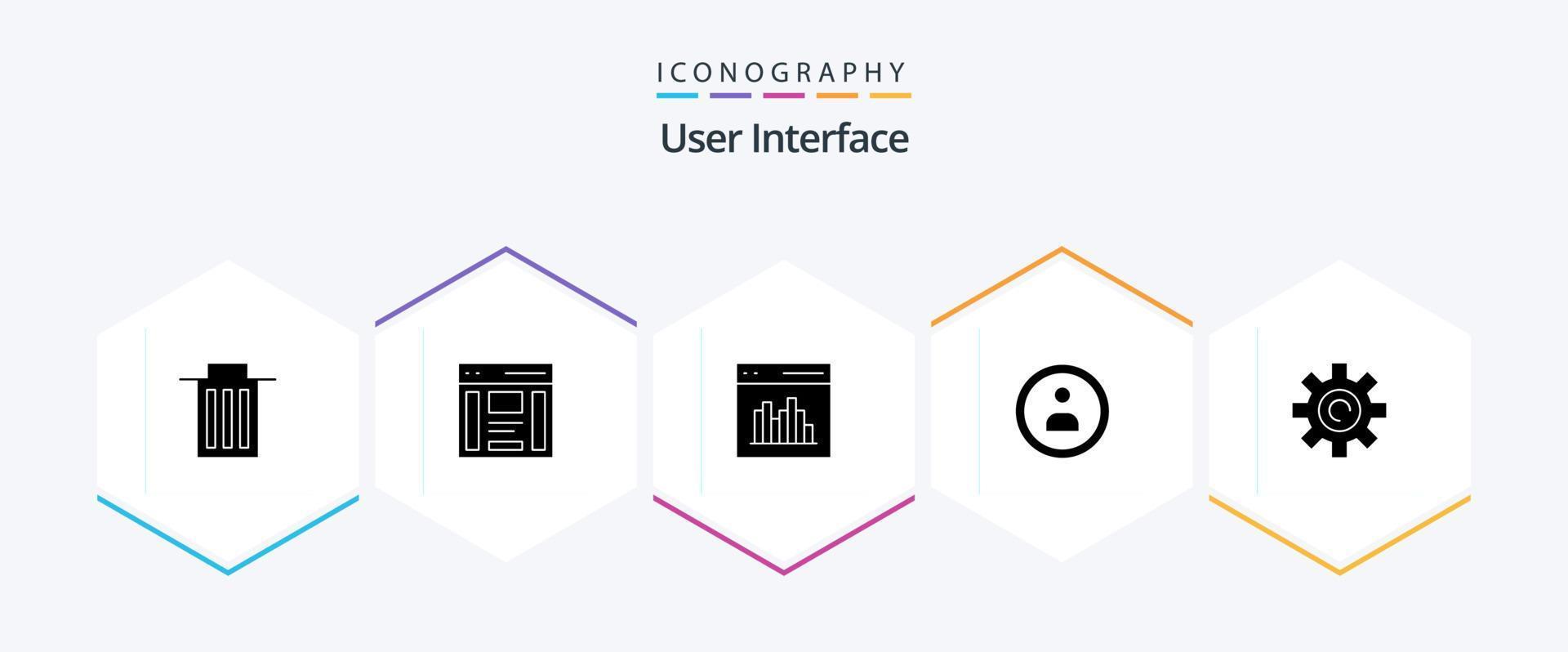 User Interface 25 Glyph icon pack including user. interface. right. user. communication vector