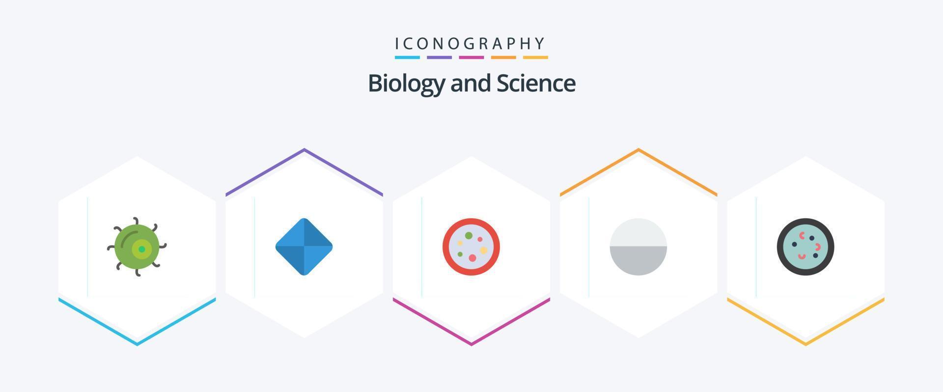 biología 25 paquete de iconos planos que incluye microbio. educación. equipo. biología. tableta vector