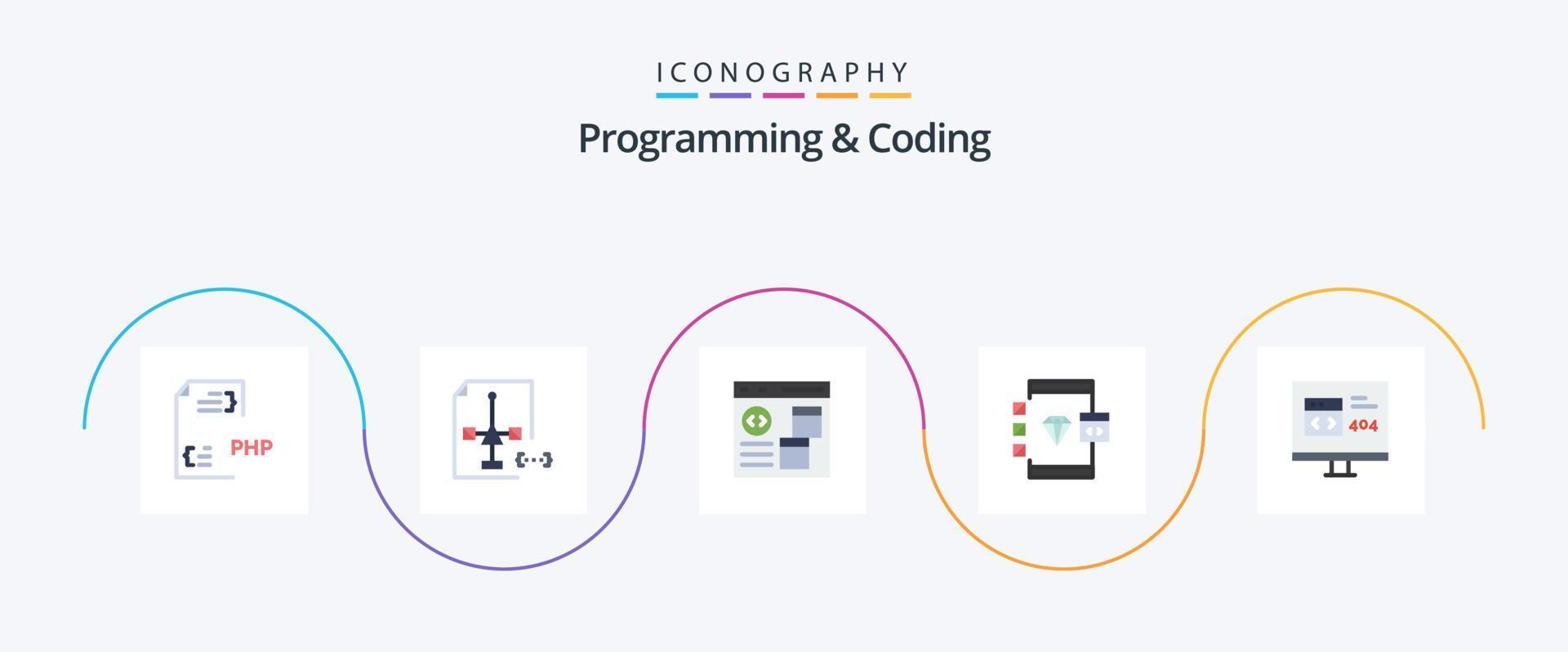 Paquete de 5 iconos planos de programación y codificación que incluye . desarrollar. error. desarrollar vector