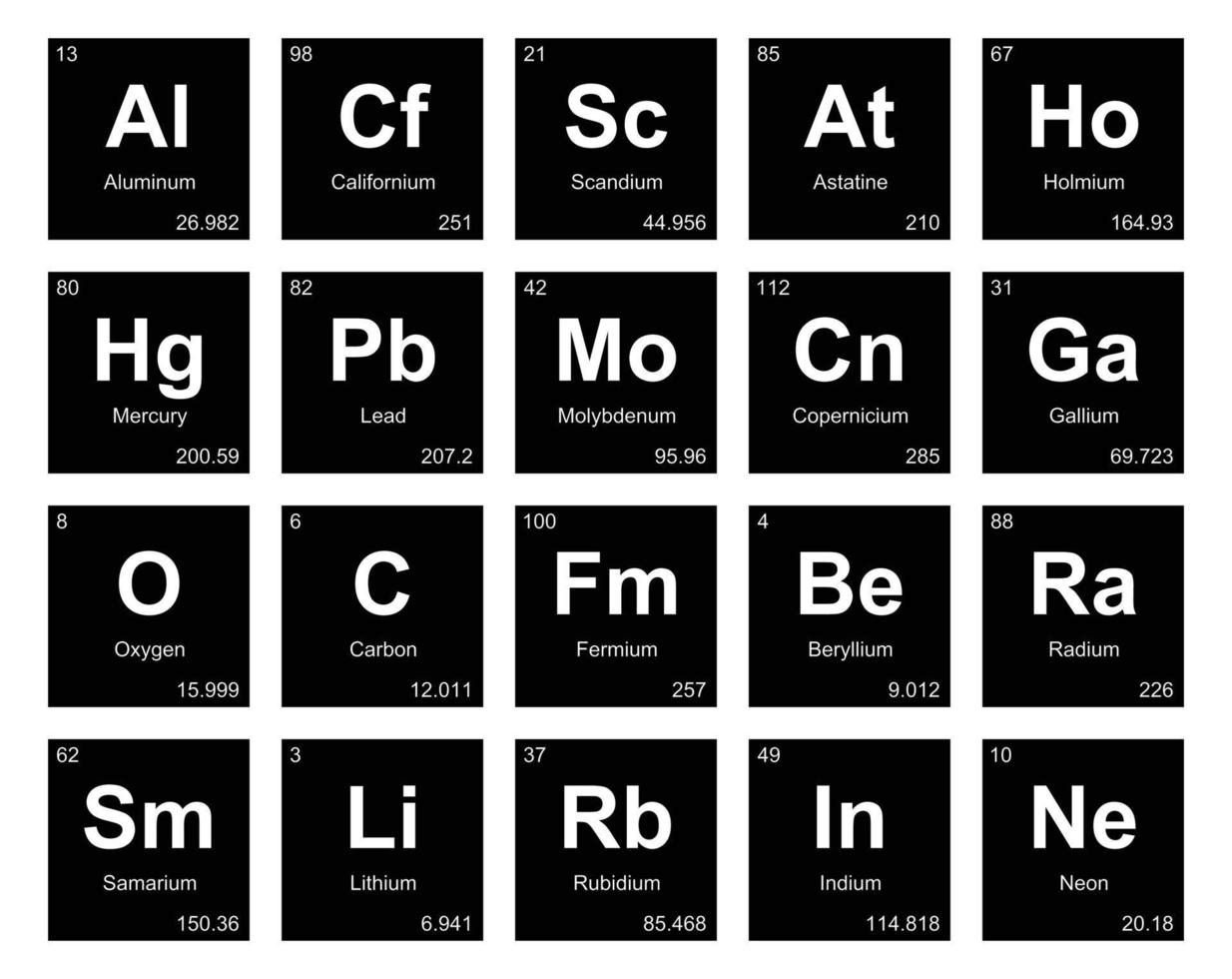 diseño de paquete de iconos de 20 tablas preiodicas de los elementos vector