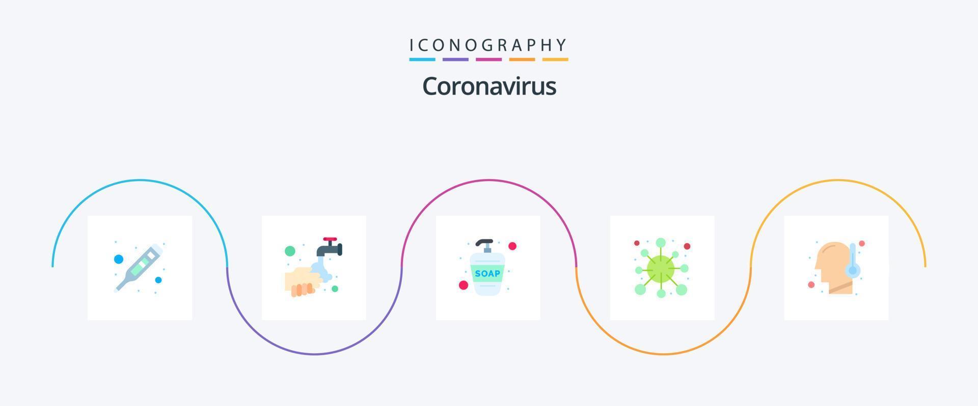 paquete de iconos de 5 planos de coronavirus que incluye corona. enfermedad. agua. antígeno. hidratante vector