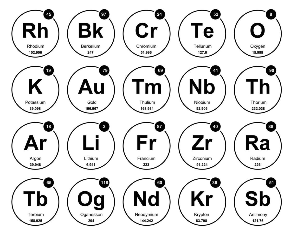 20 Preiodic table of the elements Icon Pack Design vector