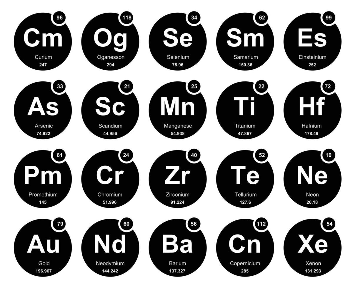 20 Preiodic table of the elements Icon Pack Design vector