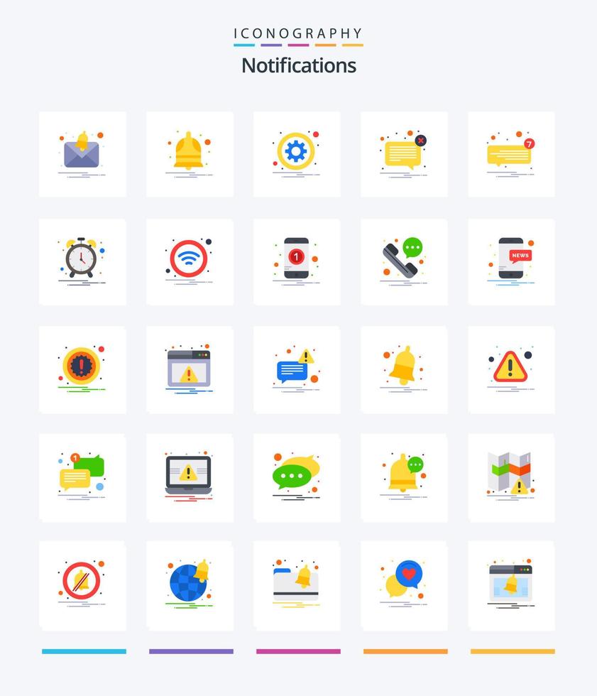 Creative Notifications 25 Flat icon pack  Such As chat. message. gear. mail. alert vector
