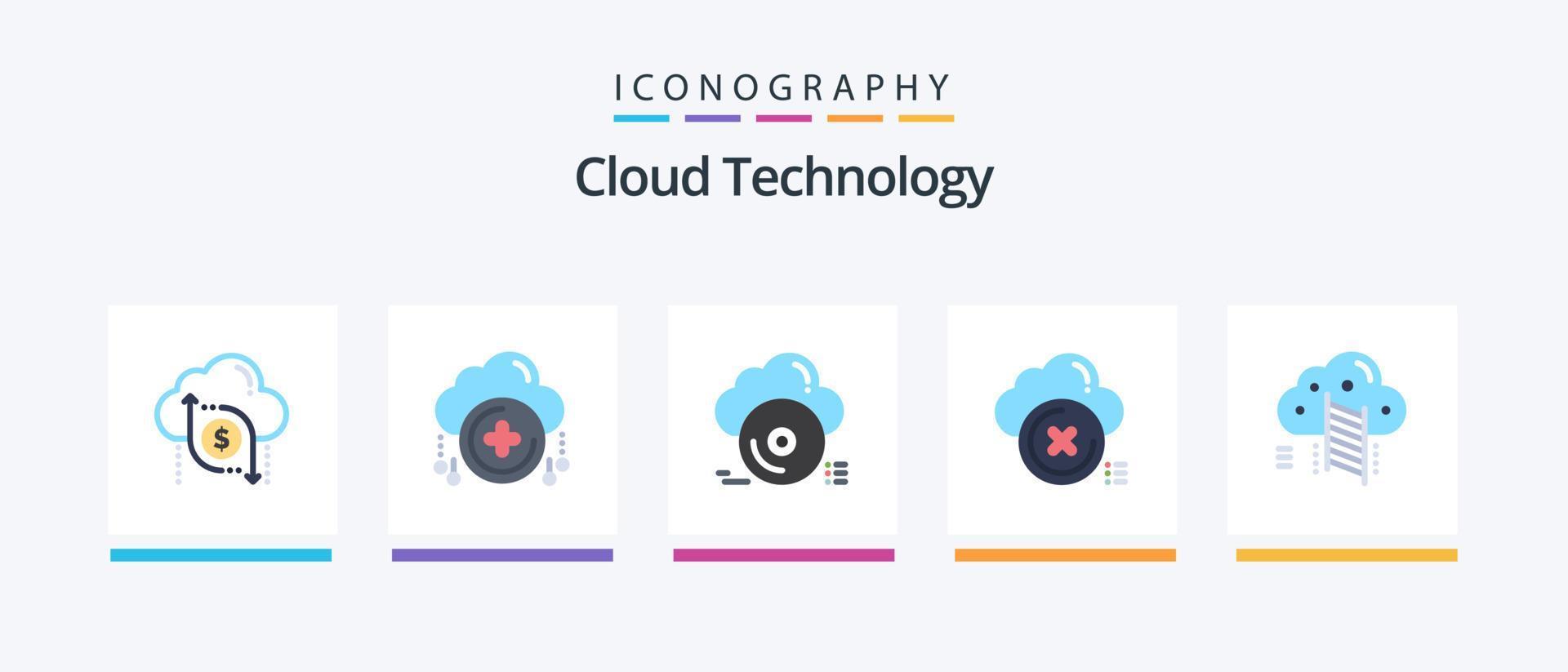 Cloud Technology Flat 5 Icon Pack Including cancel. delete. plus. cloud. cloud. Creative Icons Design vector