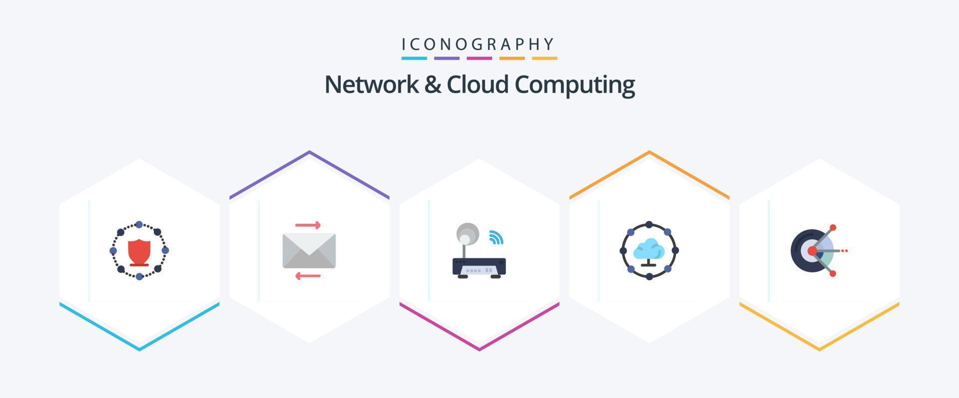 Network And Cloud Computing 25 Flat icon pack including disk. computer. device. share. cloud computing vector