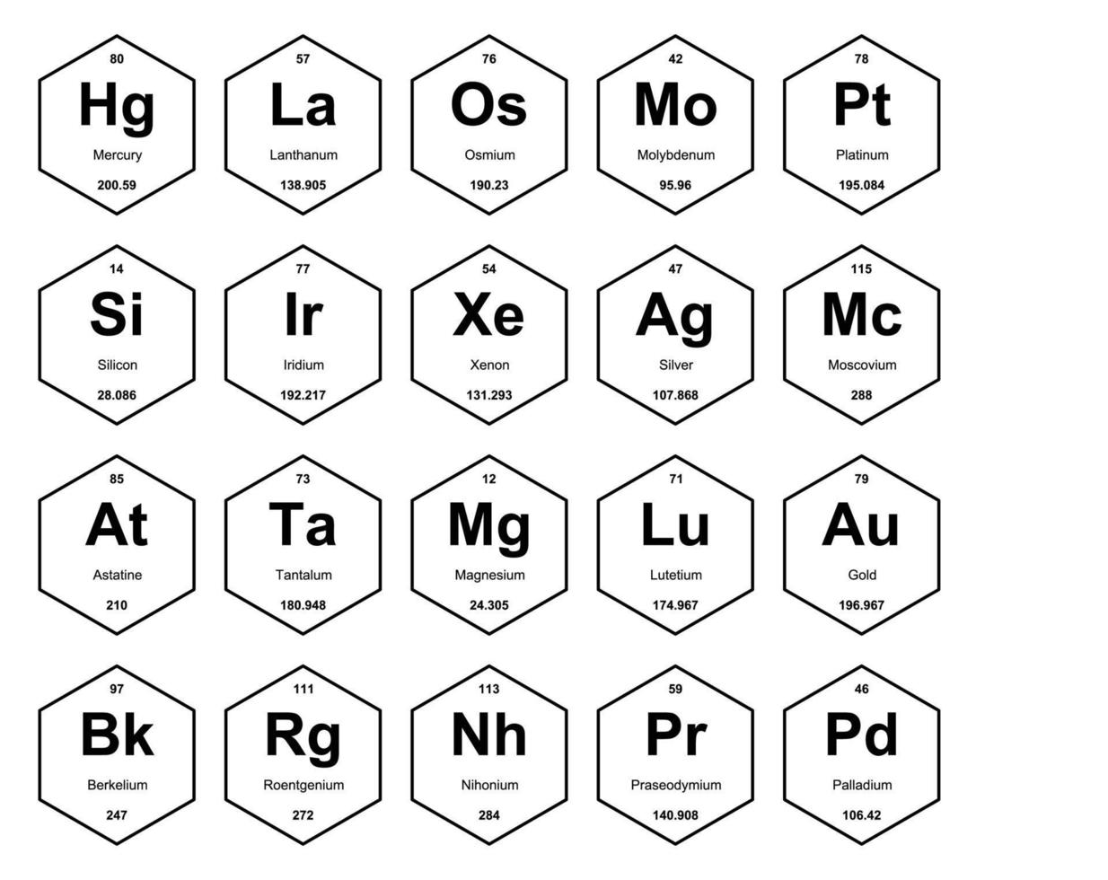 diseño de paquete de iconos de 20 tablas preiodicas de los elementos vector