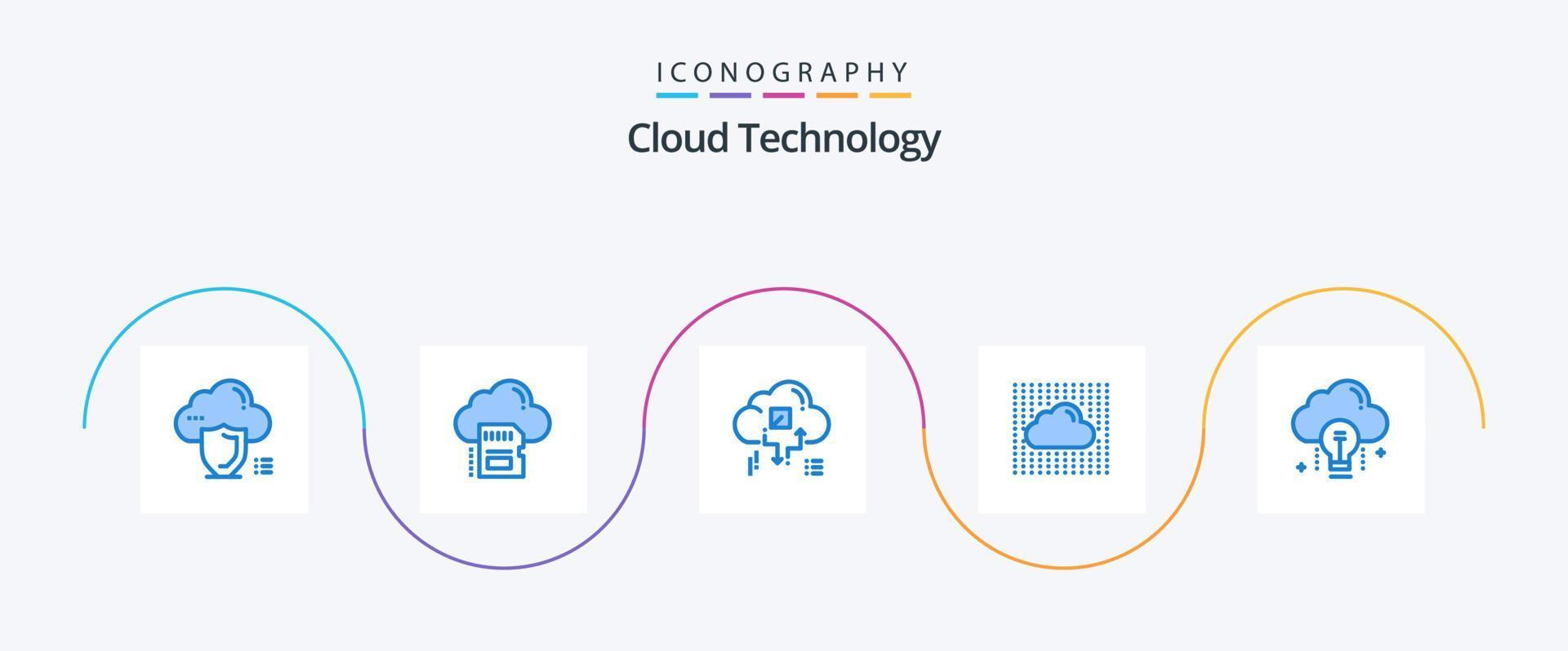 Cloud Technology Blue 5 Icon Pack Including sky. cloud. cloud. share. network vector
