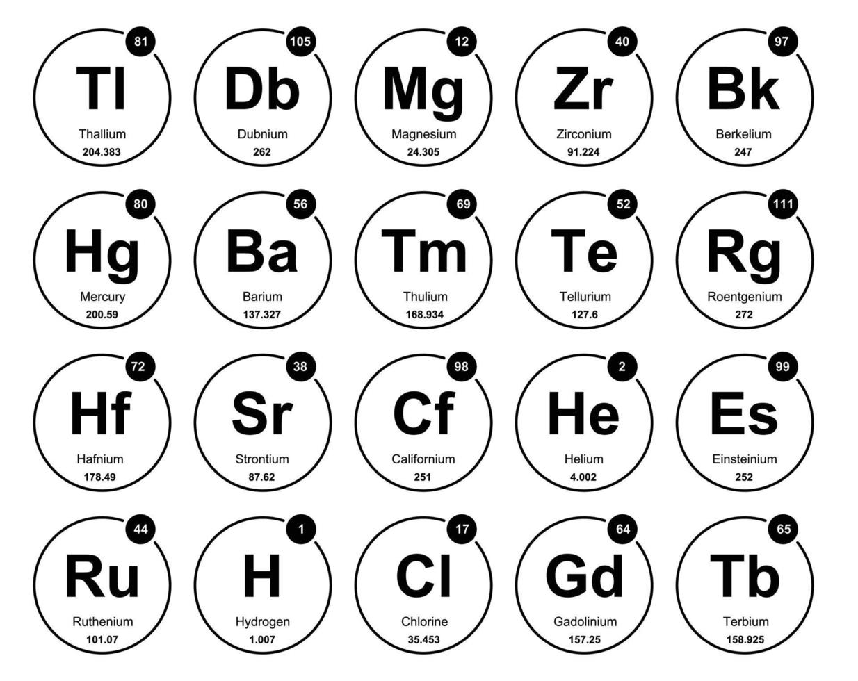 20 Preiodic table of the elements Icon Pack Design vector