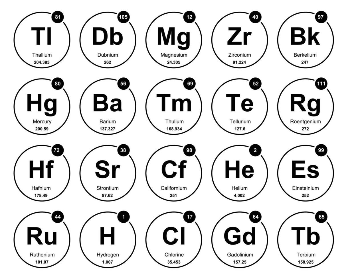 diseño de paquete de iconos de 20 tablas preiodicas de los elementos vector