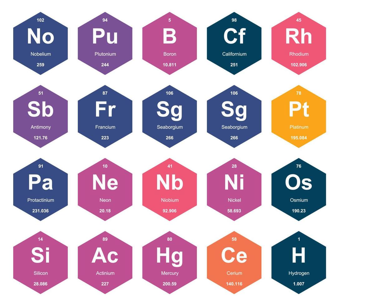 20 Preiodic table of the elements Icon Pack Design vector