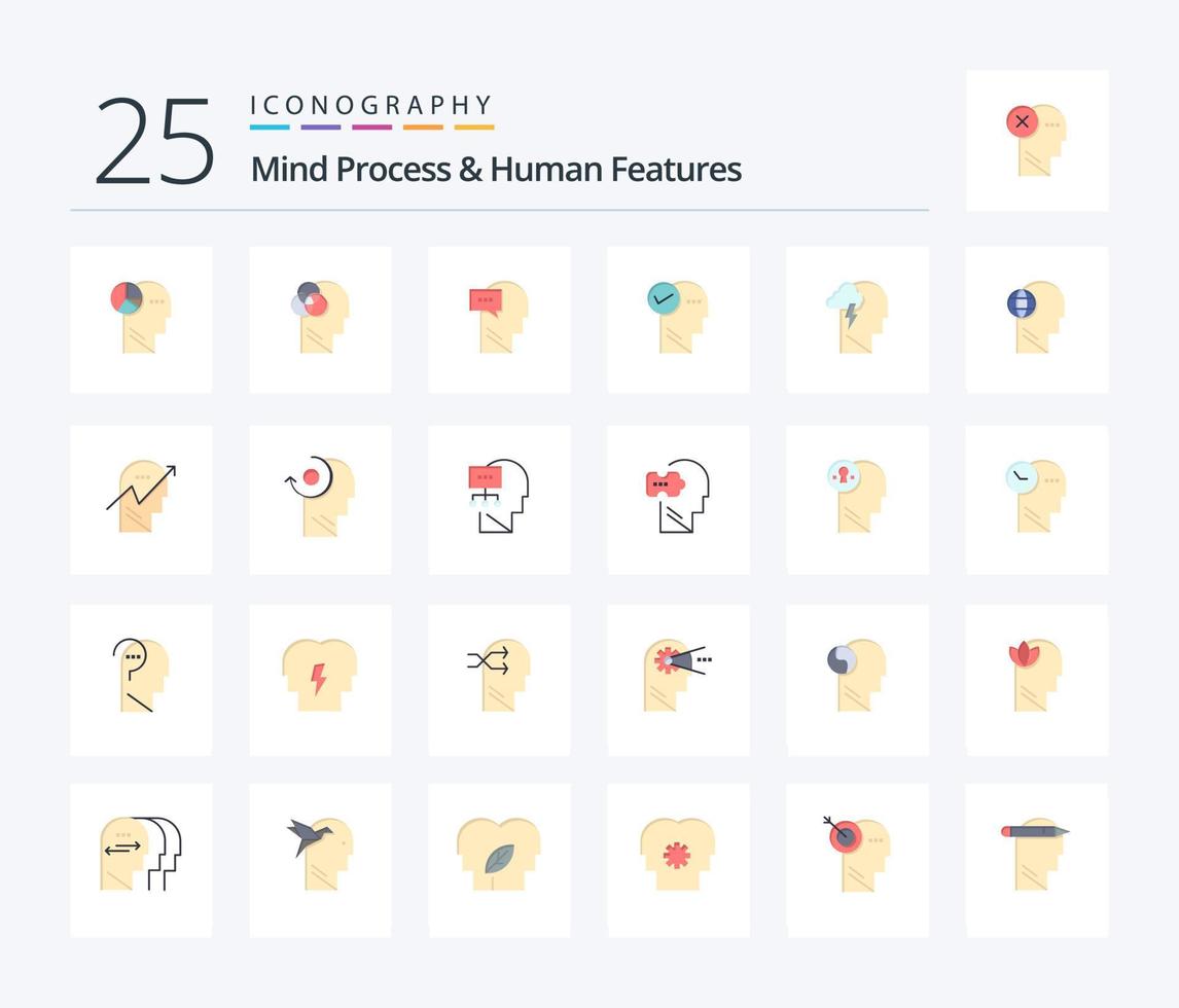 Mind Process And Human Features 25 Flat Color icon pack including mental. thinking. mind. solution. mind vector