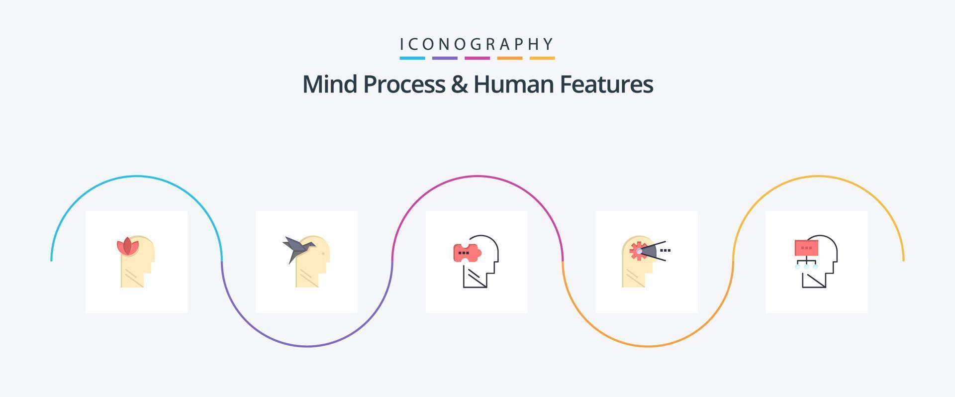 Mind Process And Human Features Flat 5 Icon Pack Including theory. head. logic. mind. cognitive vector