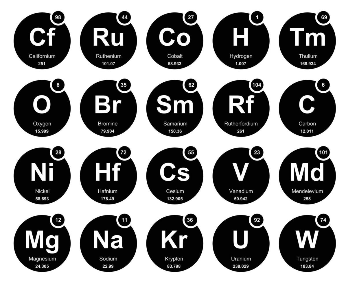 20 Preiodic table of the elements Icon Pack Design vector