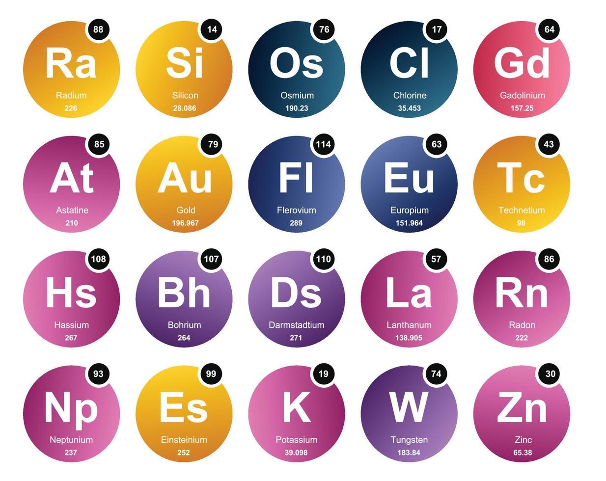 20 Preiodic table of the elements Icon Pack Design vector