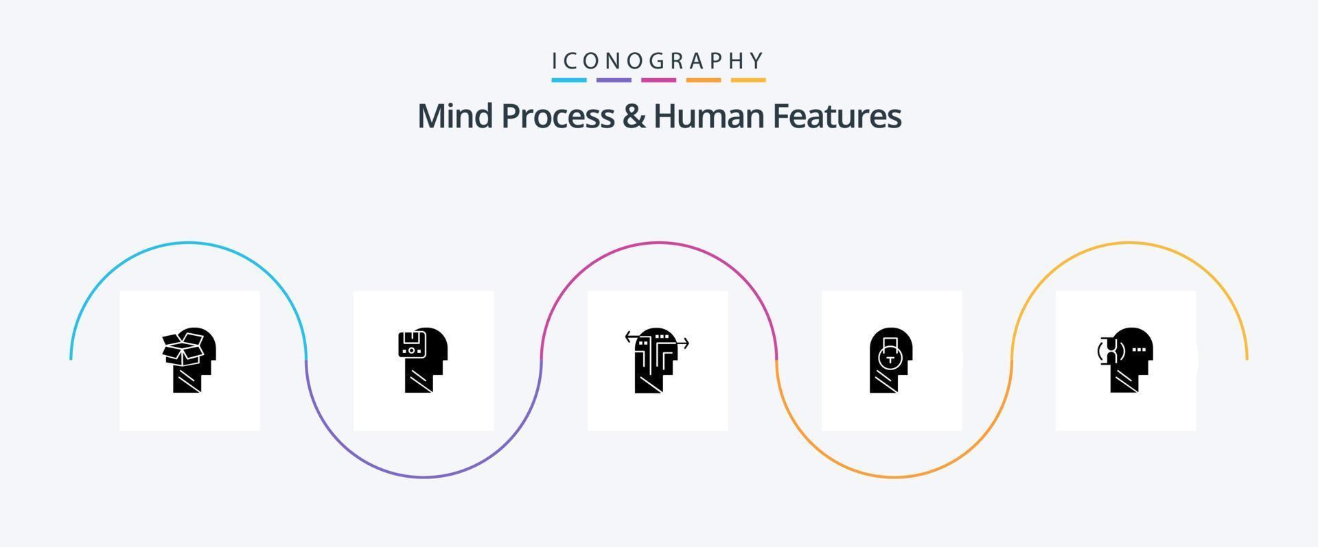 Mind Process And Human Features Glyph 5 Icon Pack Including data. secure. user. lock. mind vector