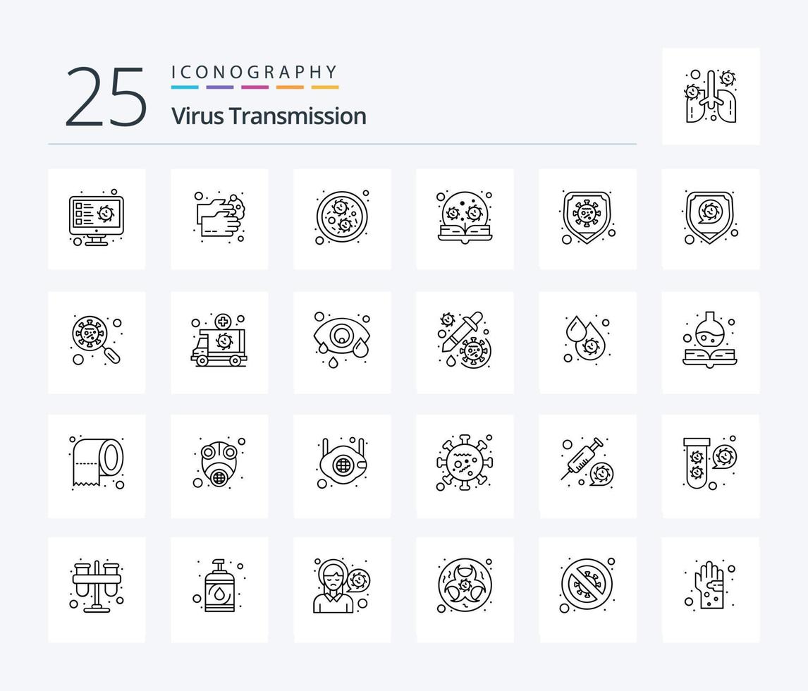 paquete de iconos de 25 líneas de transmisión de virus que incluye seguridad. buscar. bacterias lupa educación vector