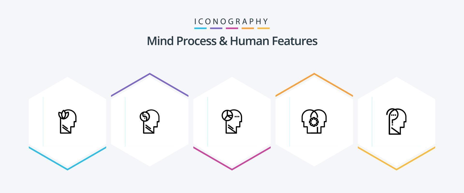 Mind Process And Human Features 25 Line icon pack including thinking. head. brian. graph. human vector