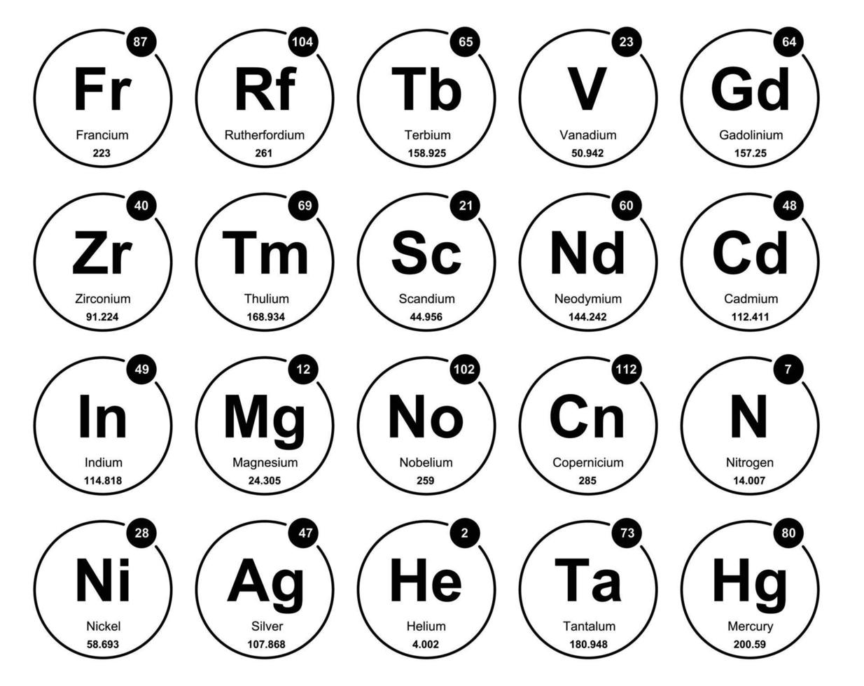 20 Preiodic table of the elements Icon Pack Design vector