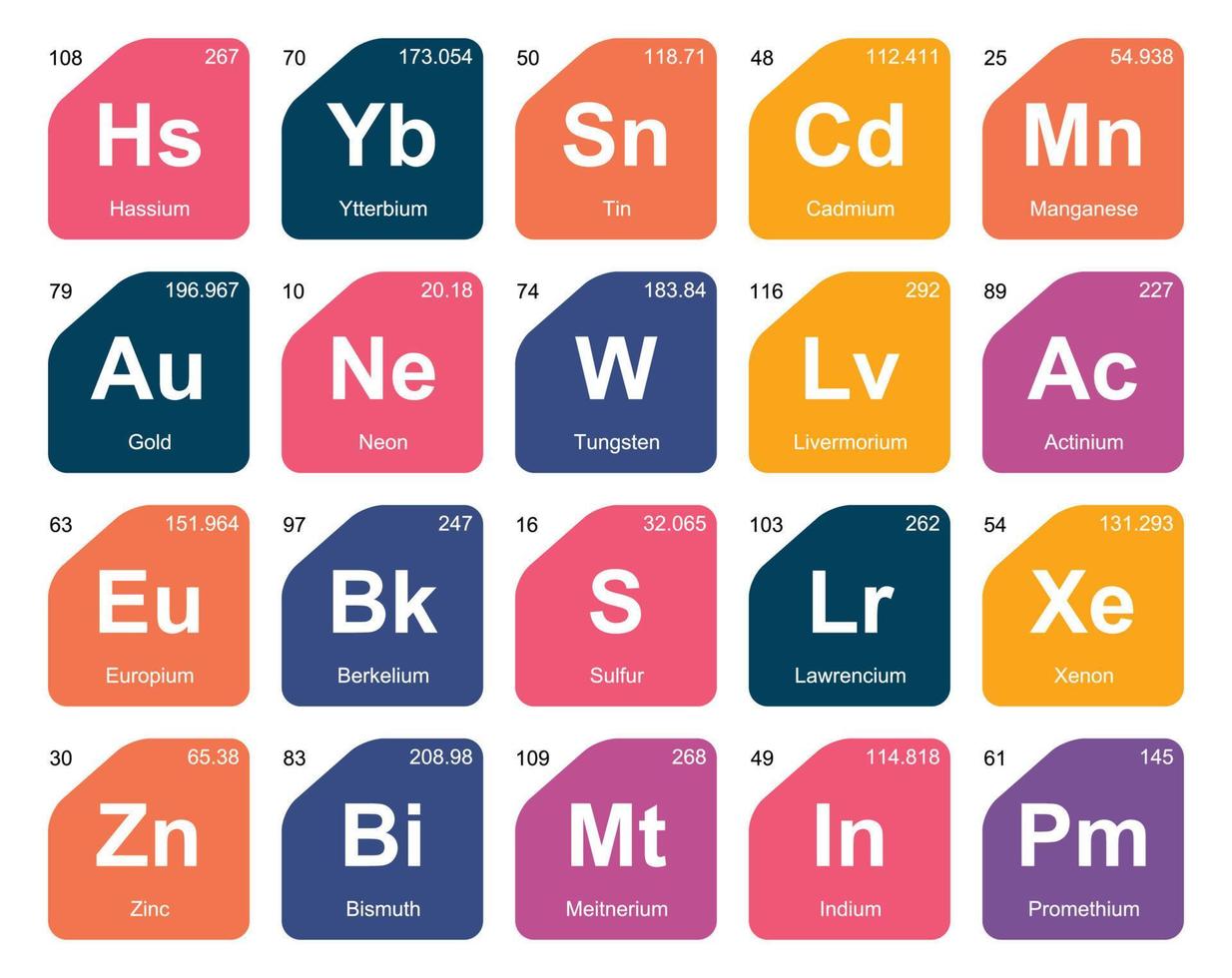 20 Preiodic table of the elements Icon Pack Design vector