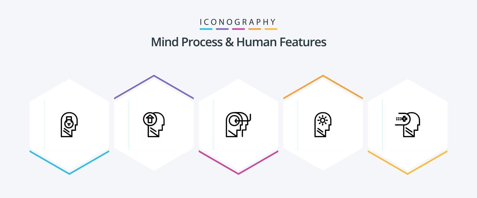 Mind Process And Human Features 25 Line icon pack including people. human. arrow. mind. mind vector