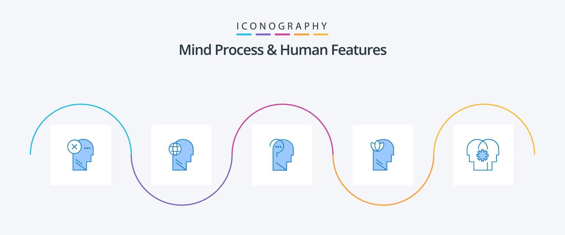 Mind Process And Human Features Blue 5 Icon Pack Including relaxatio. question. globe. confuse mind. confuse vector