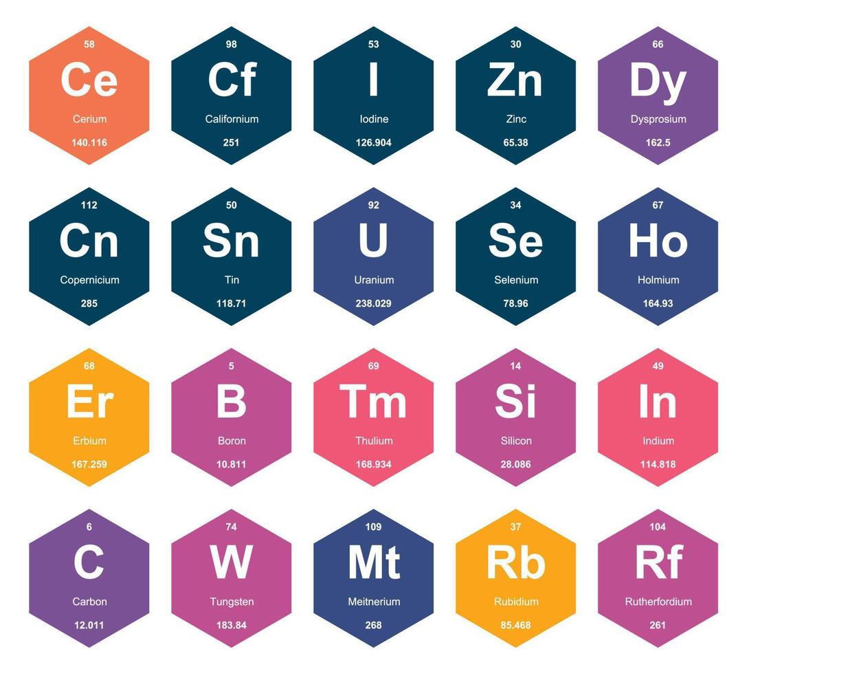 diseño de paquete de iconos de 20 tablas preiodicas de los elementos vector