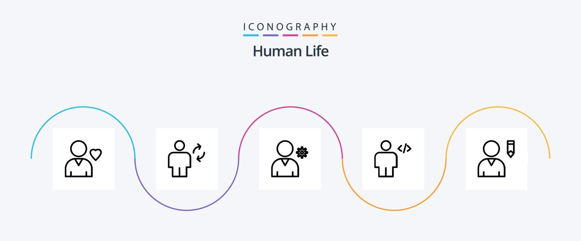 paquete de iconos de línea humana 5 que incluye perfil. margen. control S. humano. cuerpo vector