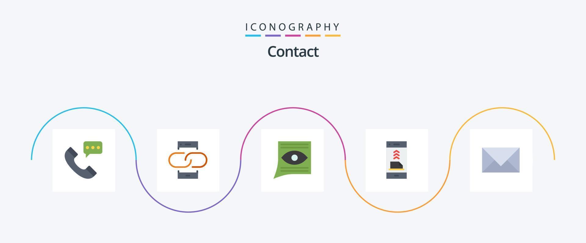 póngase en contacto con el paquete de iconos flat 5 que incluye contacto con nosotros. comunicación. mensaje. bandeja de entrada. Contáctenos vector