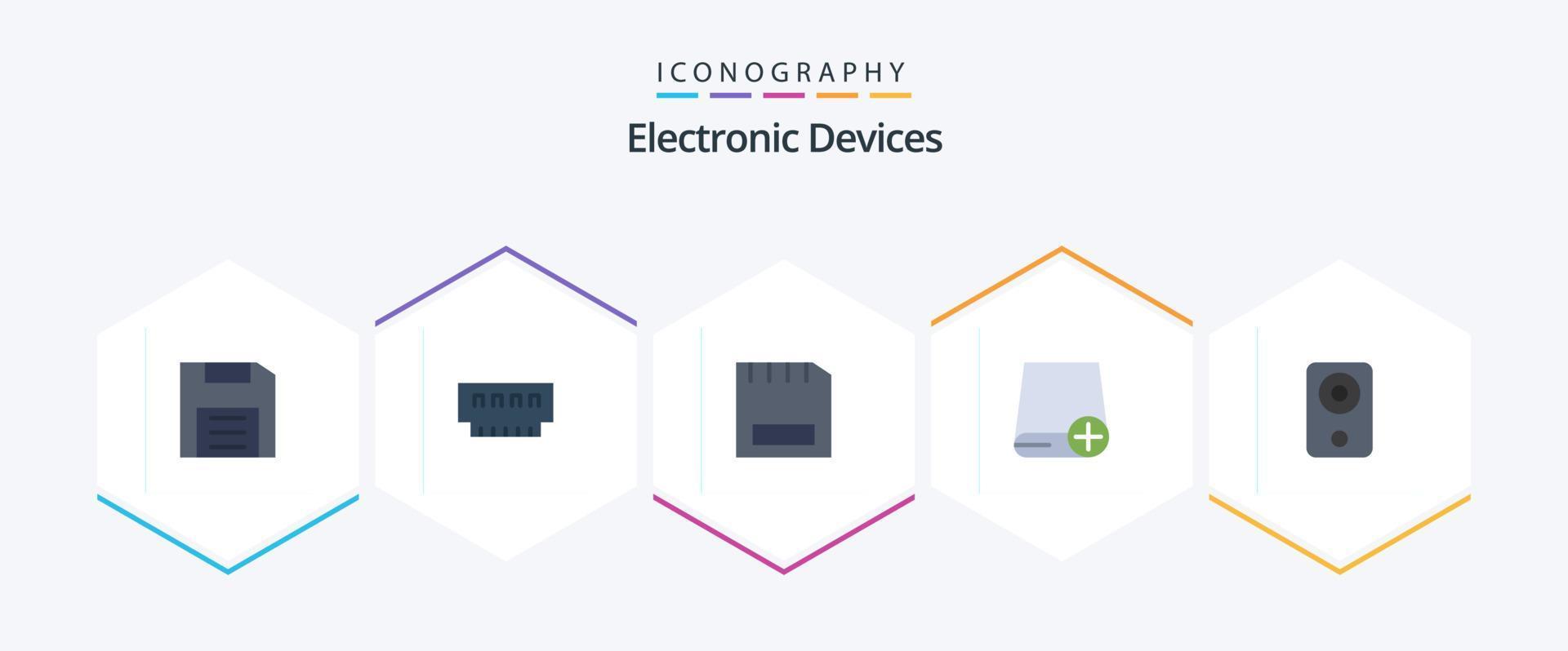 Devices 25 Flat icon pack including devices. add. hardware. hardware. devices vector