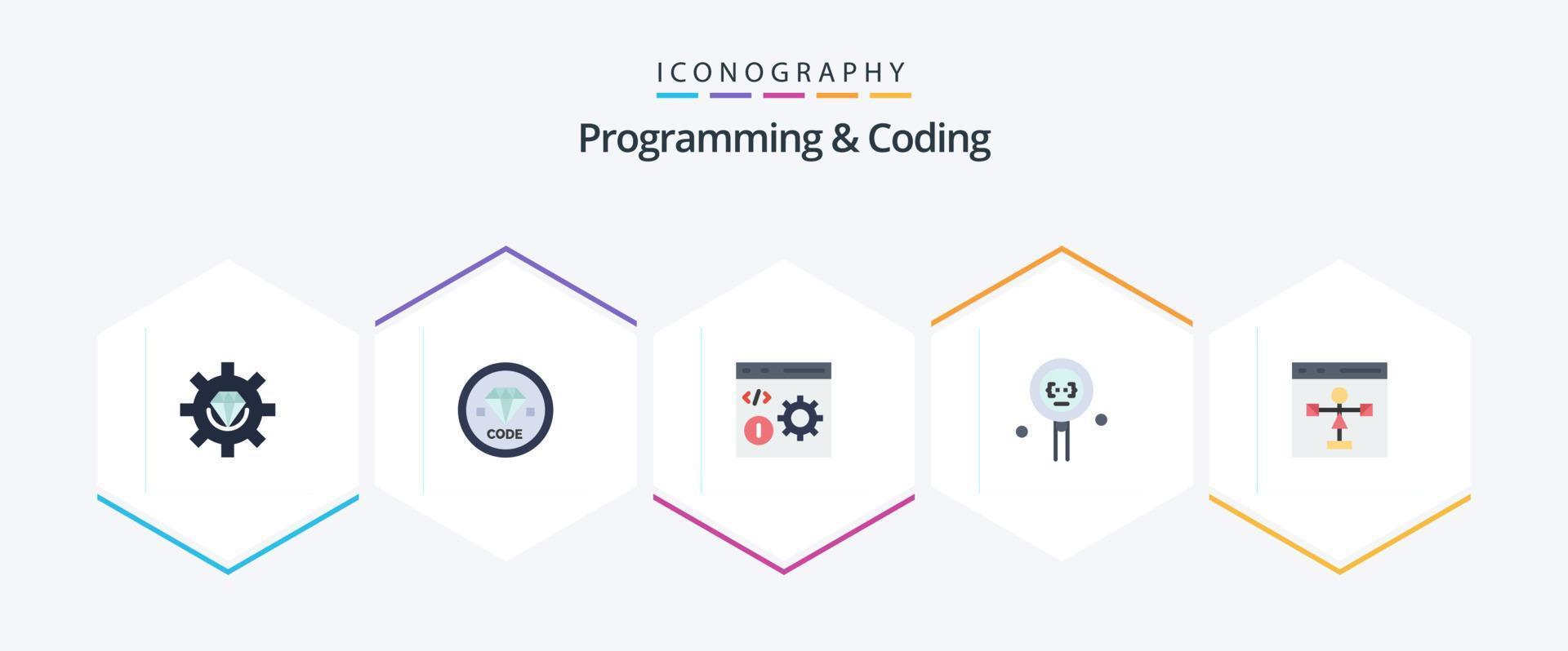 Programming And Coding 25 Flat icon pack including development. coding. development. programming. develop vector