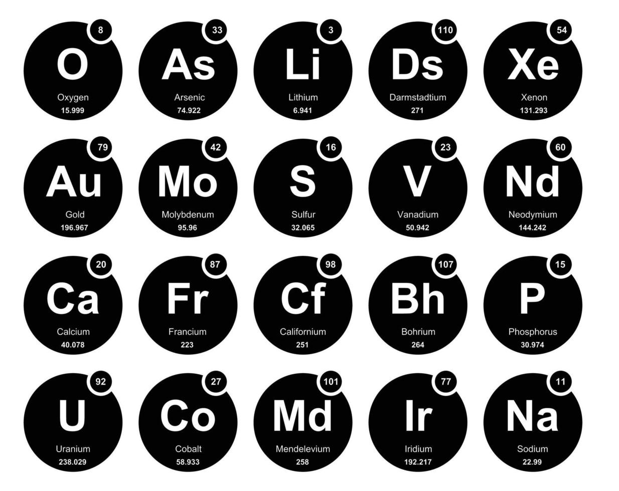 20 Preiodic table of the elements Icon Pack Design vector