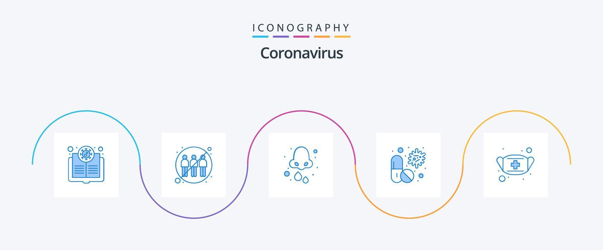 Coronavirus Blue 5 Icon Pack Including capsule. virus. infection. nose. drops vector