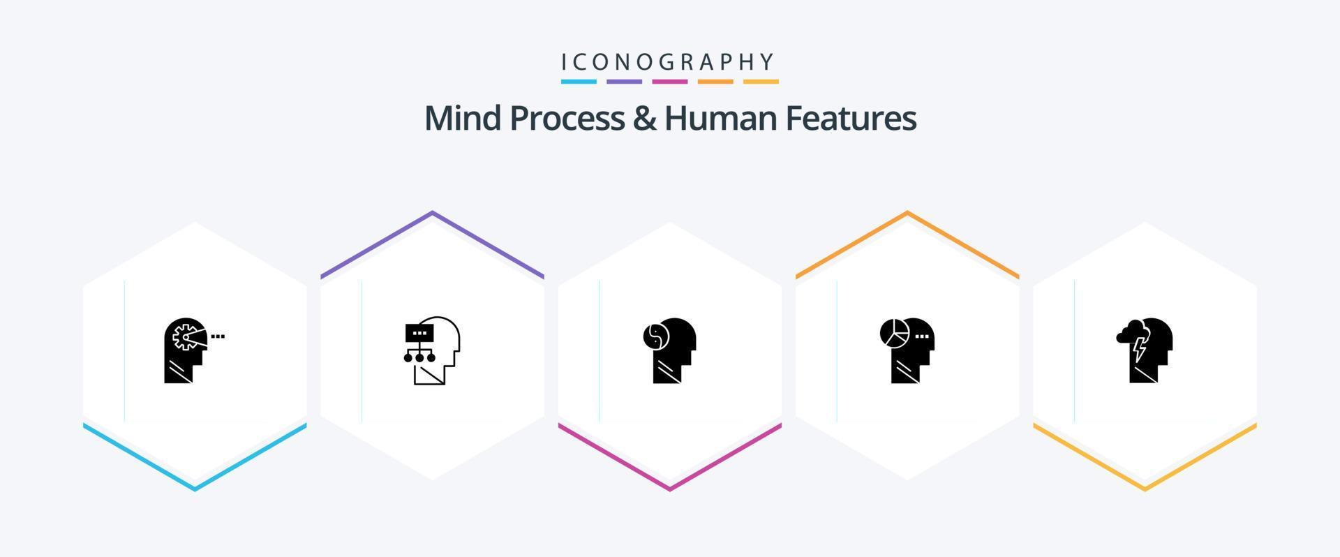 Mind Process And Human Features 25 Glyph icon pack including mental. thinking. svg . mind. graph vector