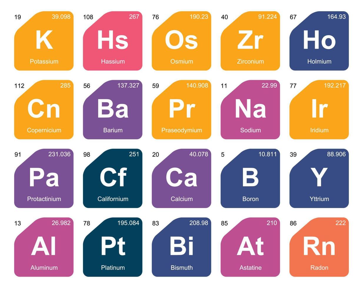 20 Preiodic table of the elements Icon Pack Design vector